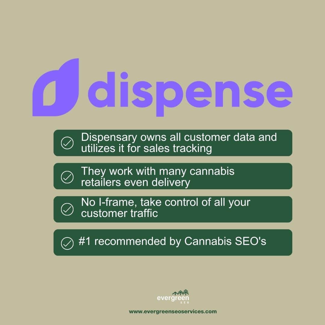 dispense cannabis software-evergreen seo